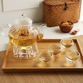 SAMHO GLASS 條紋耐熱玻璃茶壺茶杯組 teapotset-1, 1組, 茶壺+暖茶器+杯子 4入, 單色