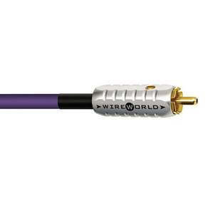 WIRE WORLD 紫外線同軸數字電纜 1M, 單品, 混色