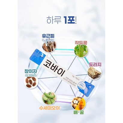 코가 코바이 작두콩 수세미오이 유근피 도꼬마리 배도라지 함유 한의사 개발