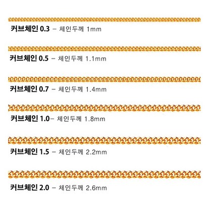 루피나 14k 커브 체인 민체인 목걸이 줄 3푼 5푼 7푼 1돈 15돈 2돈