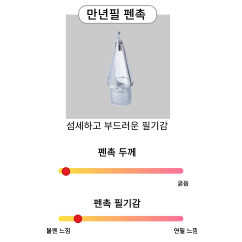 상품 이미지 9