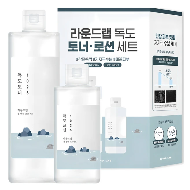 라운드랩 독도 토너 500ml + 로션 200ml 세트, 1세트