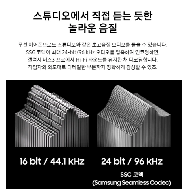 삼성전자 갤럭시 버즈3 프로 블루투스 이어폰, SM-R630N, 화이트