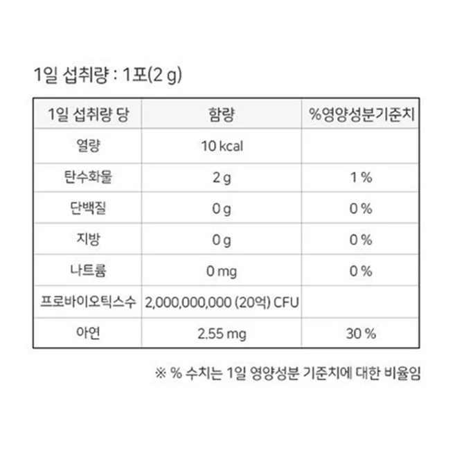 락토핏 생 유산균 골드, 160g, 2개