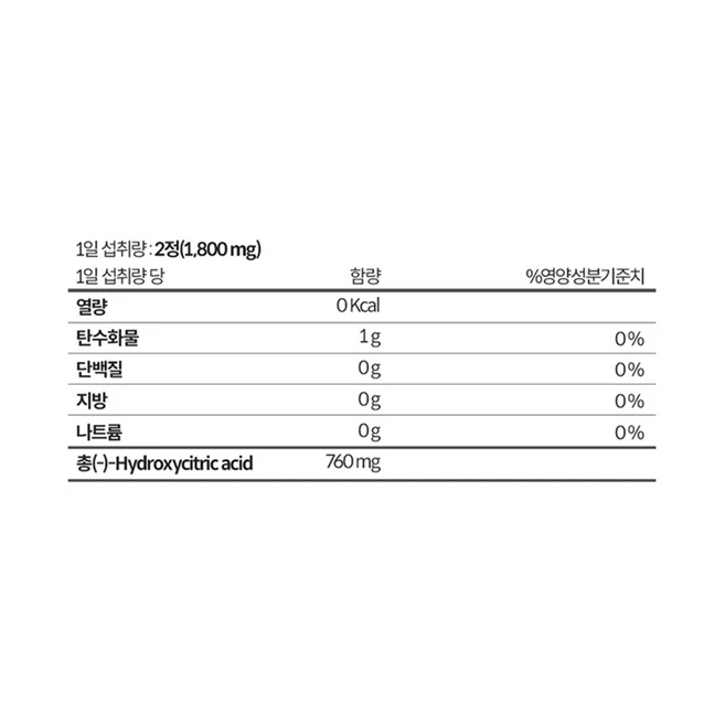 대웅생명과학 가르시니아 플러스, 112정, 1개