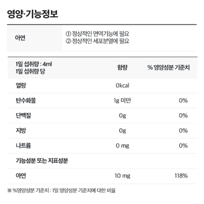 닥터라인 징크키즈 액상 아연 라임맛, 120ml, 1개