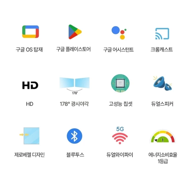 와이드뷰 HD 화이트에디션 스마트TV 삼탠 바이미 스탠드 셋트, 81cm(32인치), GTWV320HD11(TV), EKWBYME38(스탠드), 스탠드형, 고객직접설치