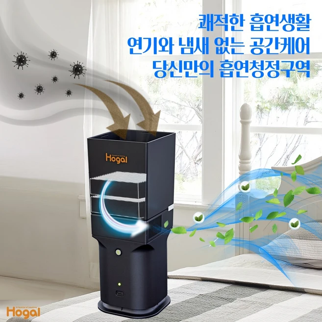 실내흡연기 일반담배용 호갈단품 층간흡연 방지 담배 연기 냄새 제거 제연기 헤파필터 공기정화, 일반담배용(던힐 말보로 레종 등)+클린키트, 1세트, 700ml