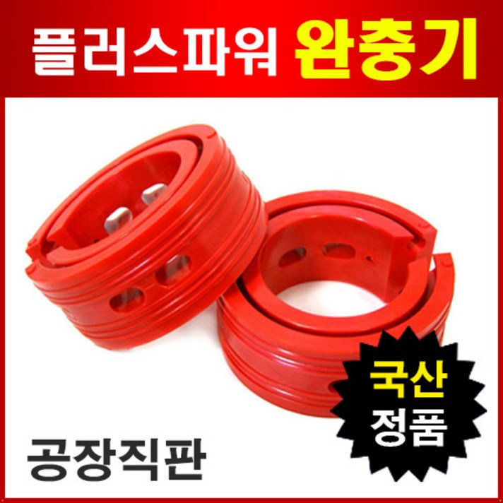 FNC 완충기, 사이즈