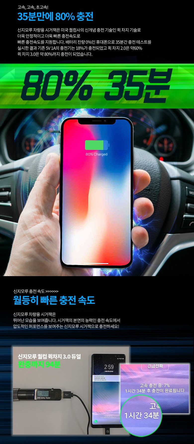 신지모루 고속충전 퀄컴3.0 듀얼포트 차량용 충전기, 혼합색상