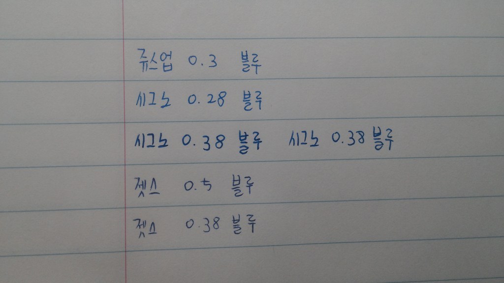 유니 시그노 노크식 볼펜 RT1 UR-83 펜리필심