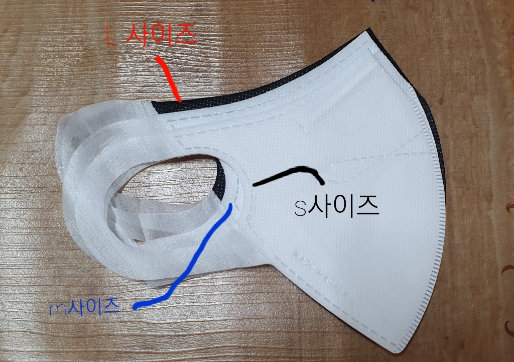 [키즈용포함] 시노텍스 FDA등록 귀편하고 숨쉬기편한 새부리형 필터마스크 화이트 1매