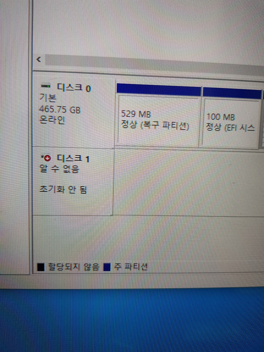 기가바이트 2 NVe 2280 SSD