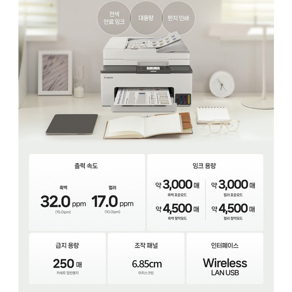 비즈니스의 효율성을 혁명시키는 캐논 GX2090 잉크젯 복합기