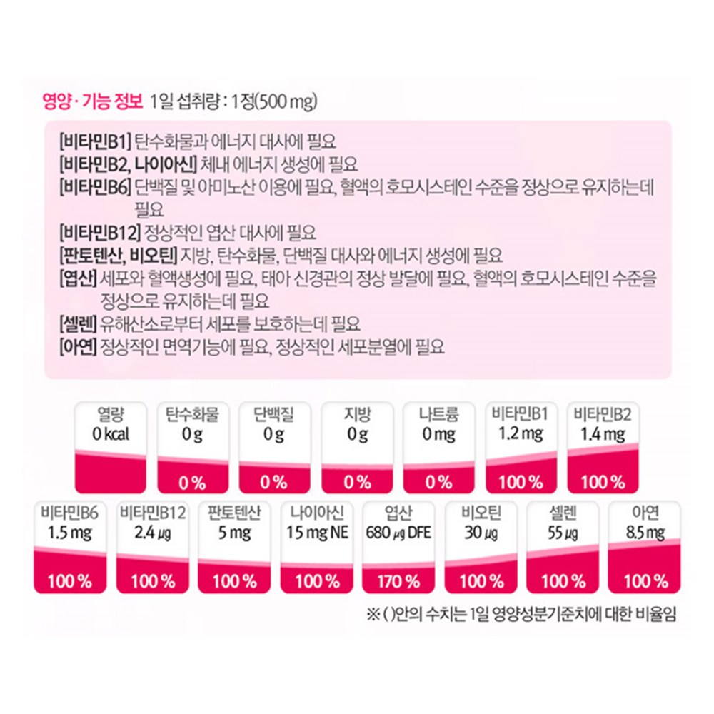 하루하루 더 건강한 삶을 위한 선택