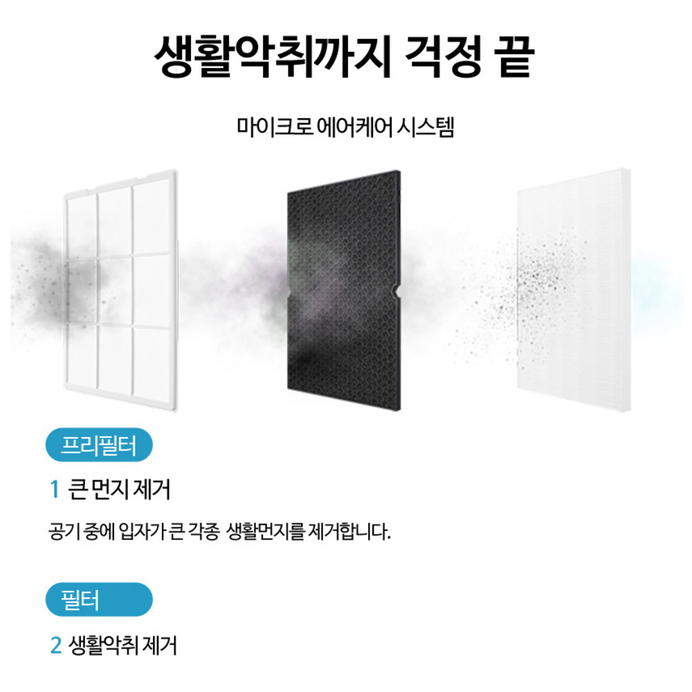집안의 공기질을 향상시키는 완벽한 솔루션: 위닉스 제로S 공기청정기 AZSE430-JWK