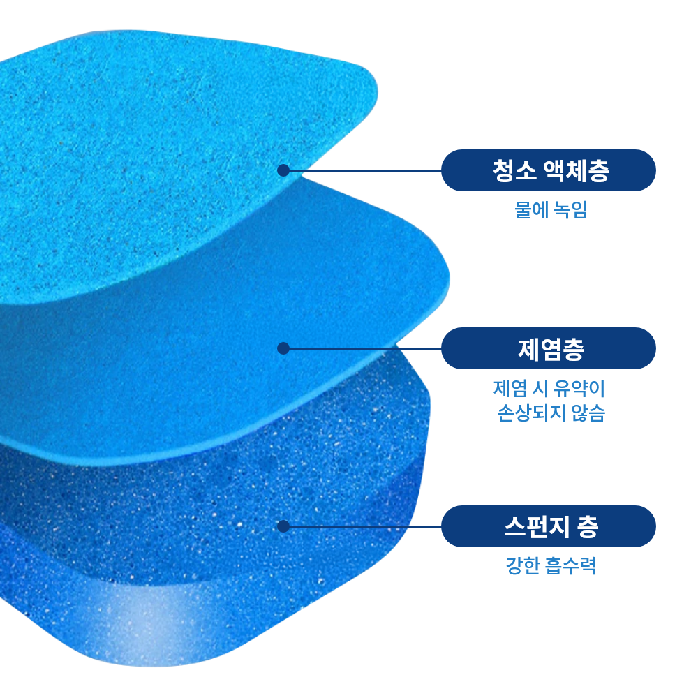 효율적인 청소, 변기뽀득이로 청결을 유지하세요.