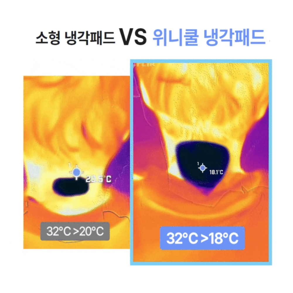 脖颈에서부터 시원함 전파하는 위니쿨 대형냉각패드