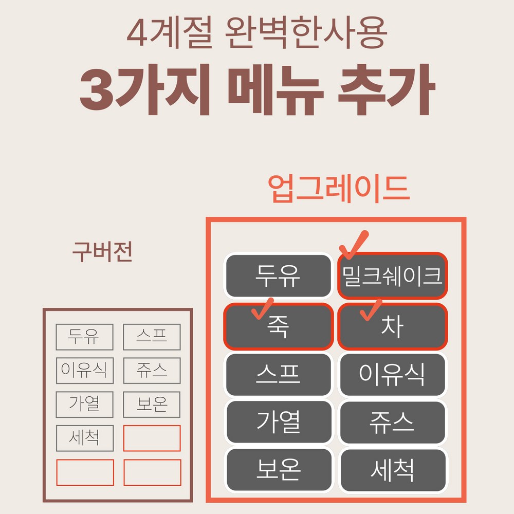 편리하고 효율적인 두유 제조를 위한 업그레이드 프리미엄 두유메이커