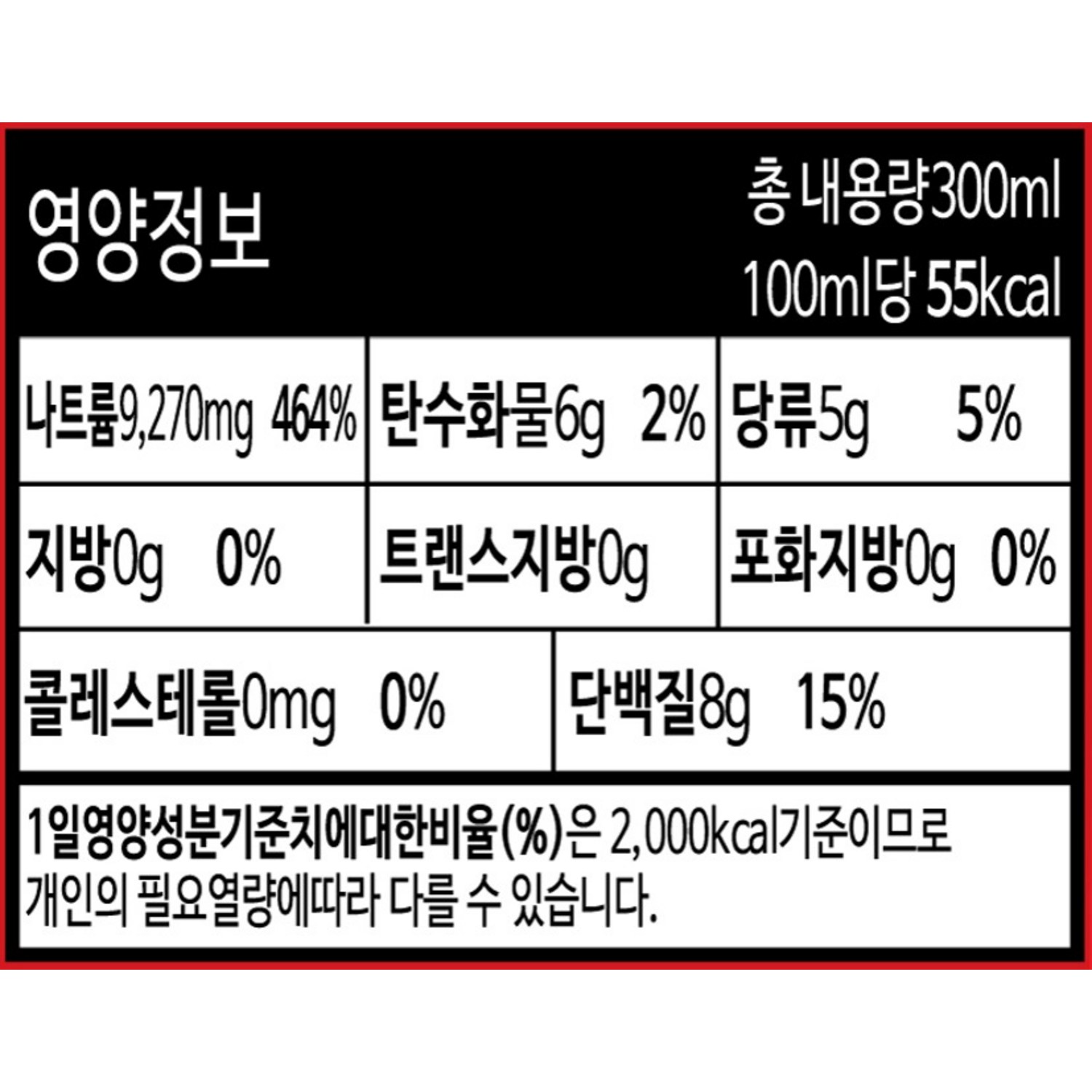 맛있고 건강한 요리의 필수품, 친수 남늑 피쉬소스