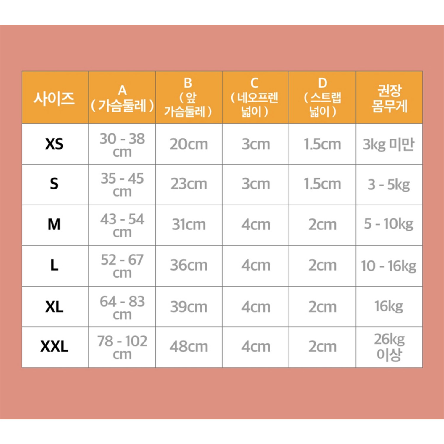 안전하고 편안한 강아지 하네스