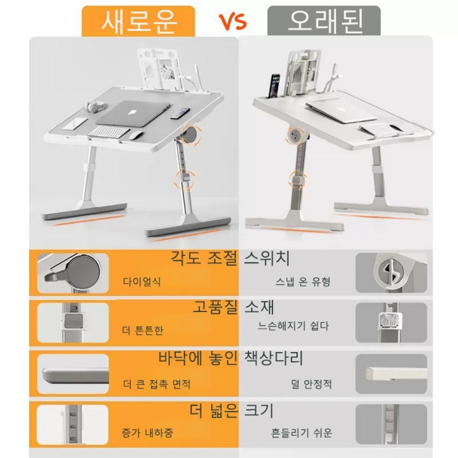 편안함, 편의성, 기능성의 완벽한 조합: 업그레이드버전 접이식 침대 테이블