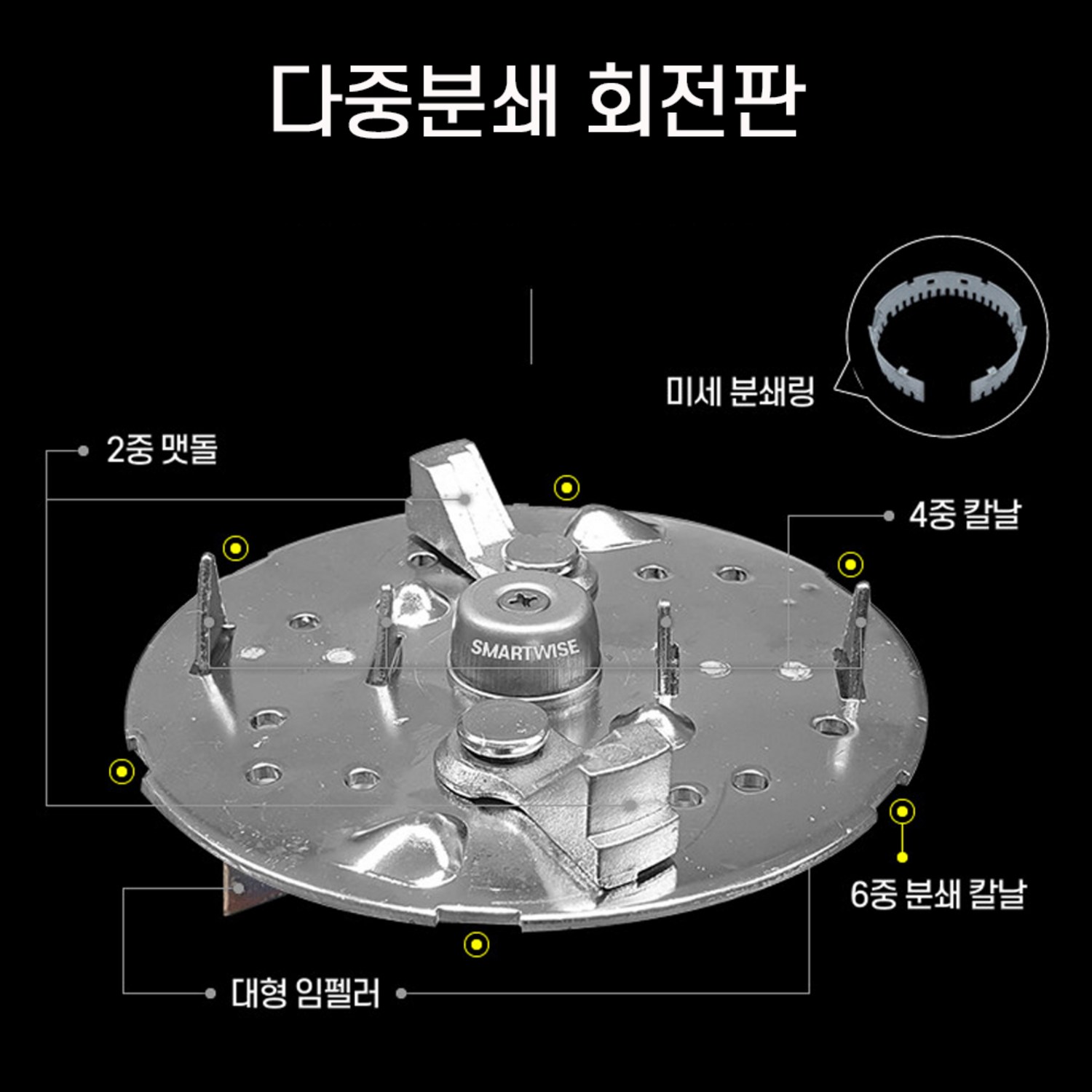 업소용 항공모터탑재 분쇄기