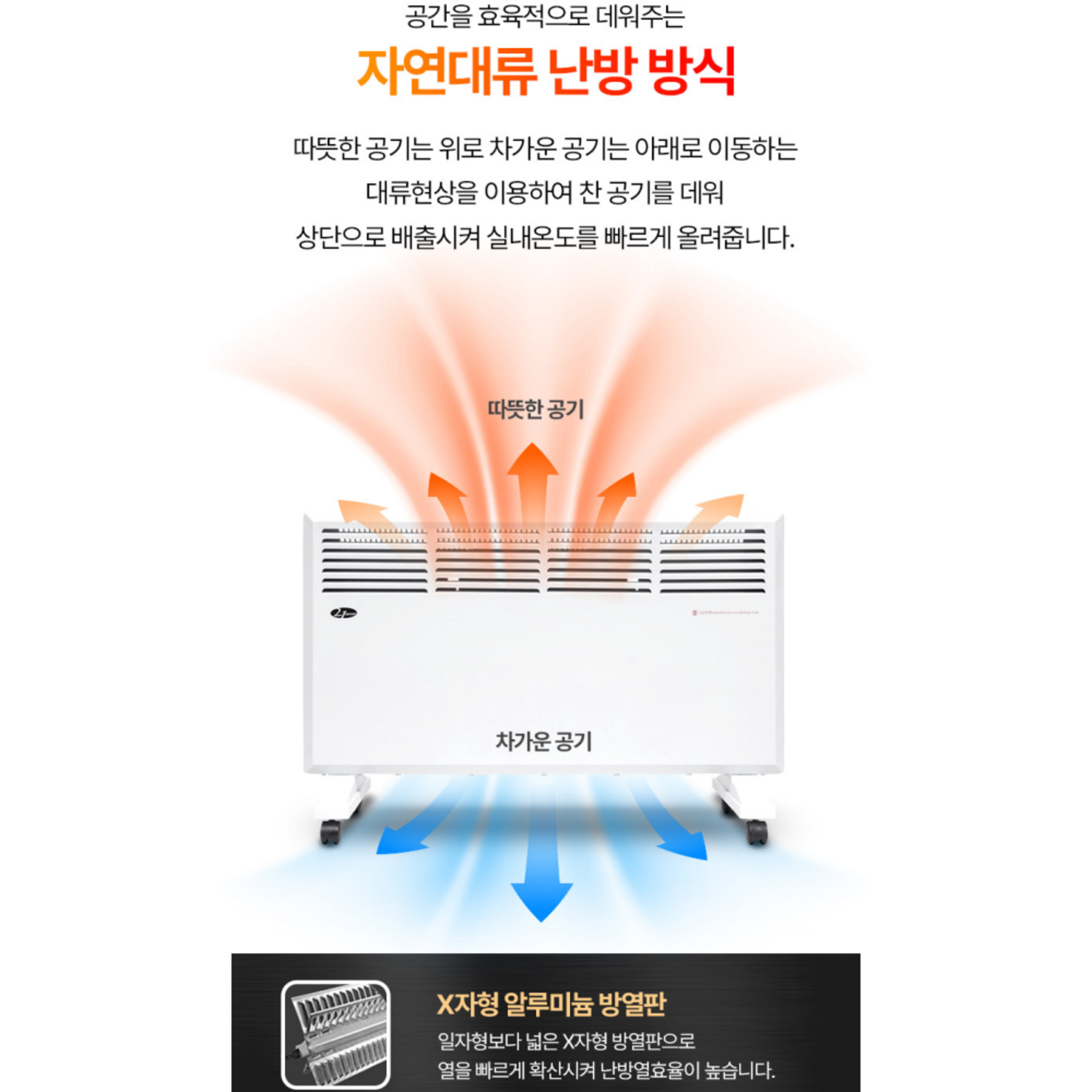 포근한 온기를 집안 가득, 21센추리 컨벡터 히터로 따뜻한 겨울을 맞이하세요.