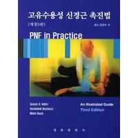 고유수용성 신경근 촉진법, 영문출판사