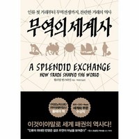 무역의 세계사, 상품명