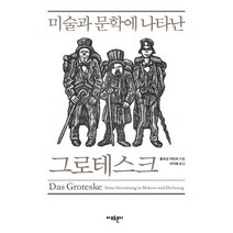 [아모르문디]미술과 문학에 나타난 그로테스크, 아모르문디, 볼프강 카이저