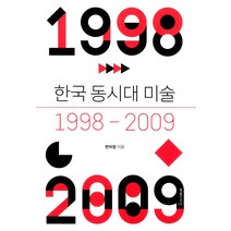 [미메시스]한국 동시대 미술 1998-2009, 미메시스, 반이정