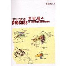 조경 디자인 프로세스(조경디자인 2), 담디