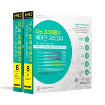 훠링 PM 1.0 나노 차량용 에어컨 필터, 8호, 2개