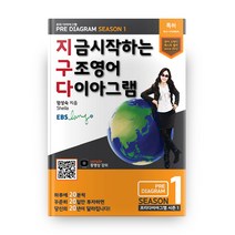 프리다이아그램 시즌 1 지구다 1, 잉클윙클어학원