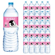 아이시스 8.0 생수, 2L, 36개
