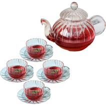 아카시아 플라워 티포트 + 찻잔 4p + 차받침 4p 세트, 610ml