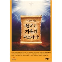 천국과 지옥의 파노라마:8시간의 죽음, 예찬사