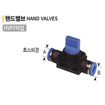 청사기공 에어원터치피팅핸드밸브 에어핸드밸브 GHVFF 04-04~GHVFF 12-12, GHVFF 08-06-5개, 5개