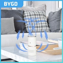 실용적인 범용 자동차 공기 청정기 5v 포름알데히드 제거 차량 용품 1w 내구성, Green