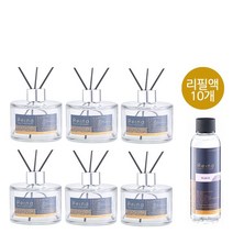 레이나퍼퓸 공병6개+리필150mlx10+스틱10세트+선물박스, 투명화분병6개_라벤다10개