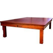 교자상 (큰상), 단품