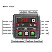 Mebay Genset ATS 스위치 컨트롤러 자동 수동 LED 디스플레이 발전기 제어 모듈 패널 8-36V ATS220, 한개옵션0
