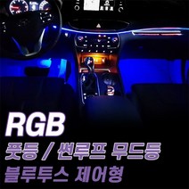 해신 RGB 풋등 썬루프 무드등 블루투스 제어형, 블루투스모듈1EA+썬루프RGB면발광1EA