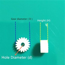 인테리어모든 종류의 플라스틱 샤프트 기어 그룹 2 모터 치아 축 세트 1mm 2mm 구멍 직경 DIY 헬리콥터 로, 15 182.5A_01 2pcs of gears