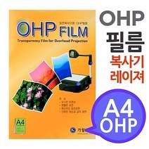시각자료 프리젠테이션 환등기용 미술교구, 상세페이지 참조