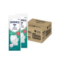 NEW 크리넥스 KF94 와이드핏 4단접이식 황사마스크 대형, 1Px40팩