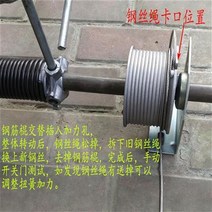 와이어 전동 롤스크린 차 출고문 부품 스텐실 빨래줄 공업 T윷을 던지다 신축 로프 2534367200, 2900mm, 스카이 블루.