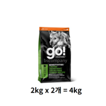 GO 전연령 칠면조 LID 그레인프리 센서티브 애견사료, 4kg, 7개