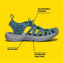 킨 KEEN Whisper M 샌들 블랙 정품보장